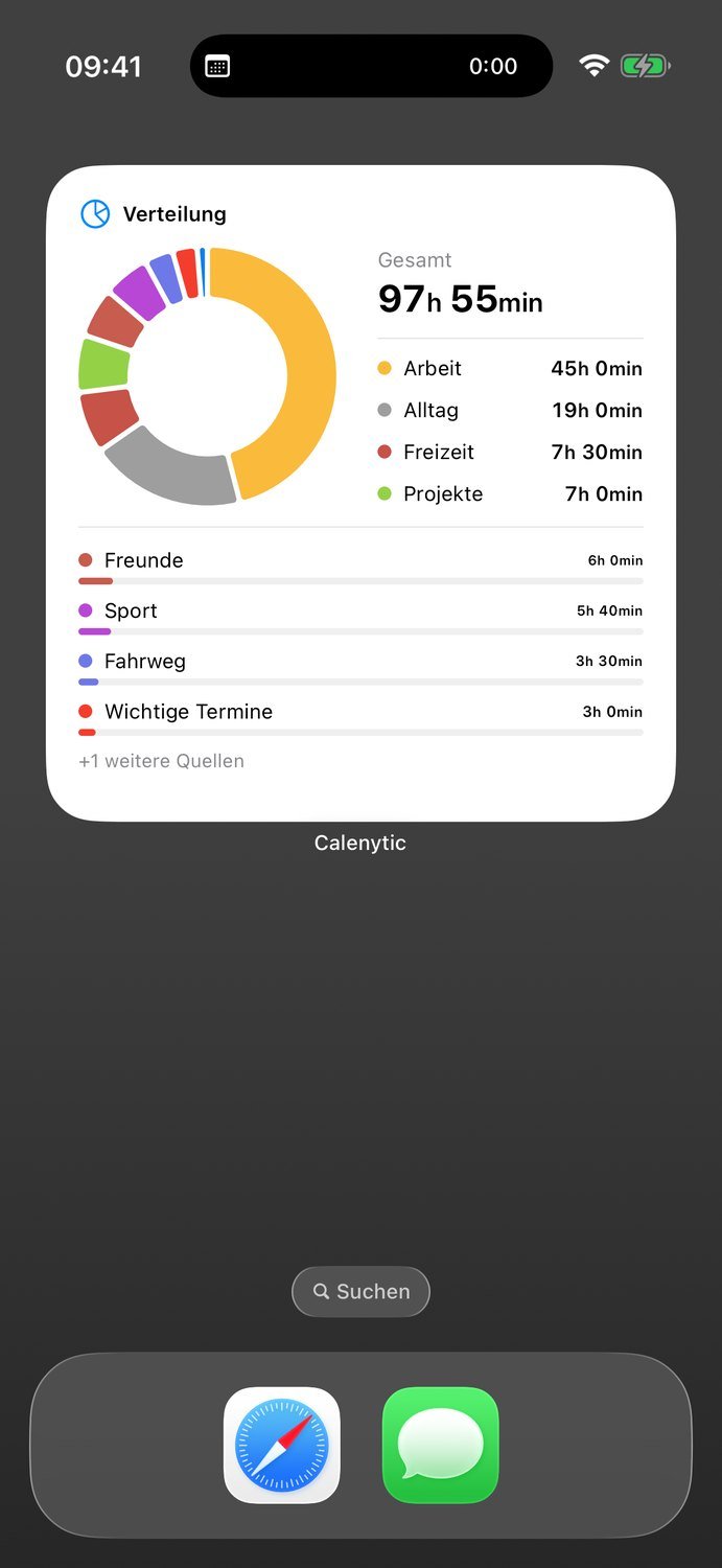 Calenytic Zeitauswertung im iPhone-Widget